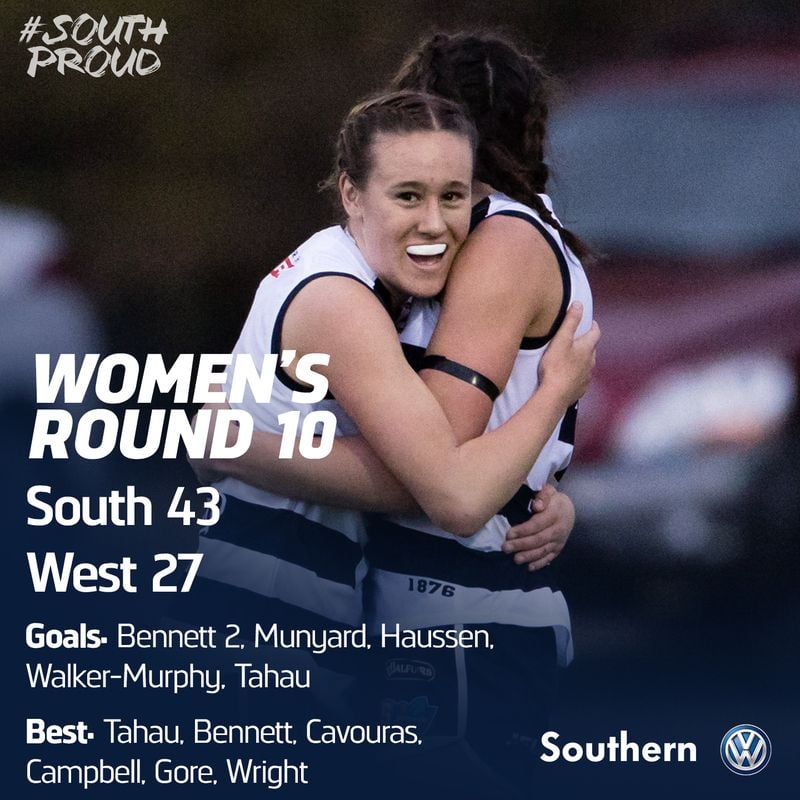 Women's Match Report: Panthers women lock in Finals double chance Women's Match Report: Panthers women lock in Finals double chance